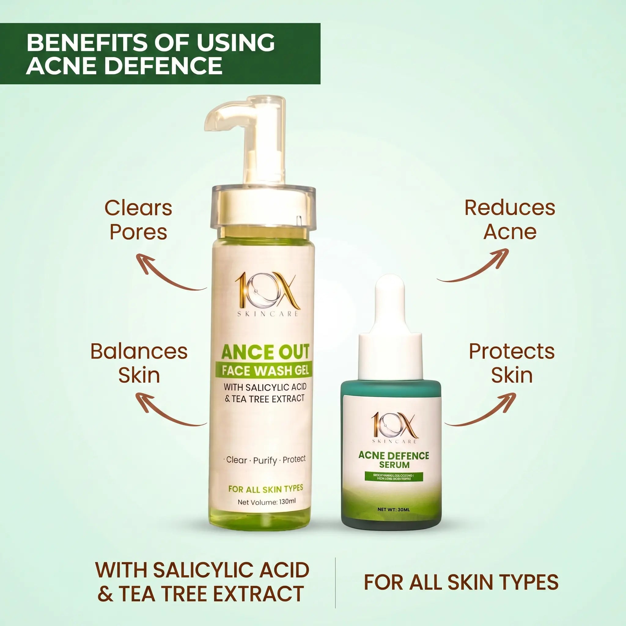 10X Acne Treatment Kit – Acne Defence Serum (30ml) + Acne Out Face Wash Gel (130ml) | Oil Control, Deep Pore Cleansing & Clear Skin Solution 10xskincare