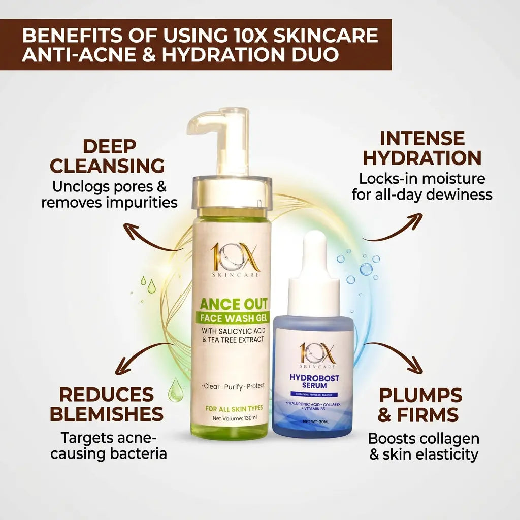 10X Hydrodefence Acne & Hydration Kit – Hydroboost Serum (30ml) + Acne Out Face Wash Gel (130ml) | Clear Skin, Oil Control & Deep Hydration 10xskincare